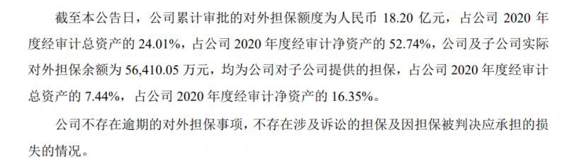 8家头部陶企开启300亿“军备竞赛”,担保额最高达86亿 8家头部陶企开启300亿“军备竞赛”,担保额最高达86亿