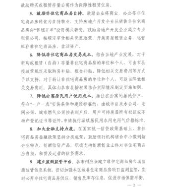 “商改住”政策再实施 家居行业破局新风口? “商改住”政策再实施 家居行业破局新风口?