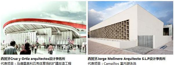 一对一采购配对,上海建材展为您创建共赢供需平台 一对一采购配对,上海建材展为您创建共赢供需平台