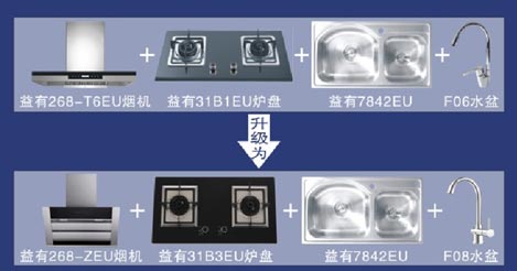 益有厨柜“双蛋”嘉年华 益马当先，十大省惠