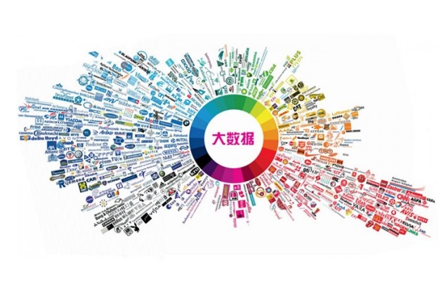 家居行业兴起大数据营销