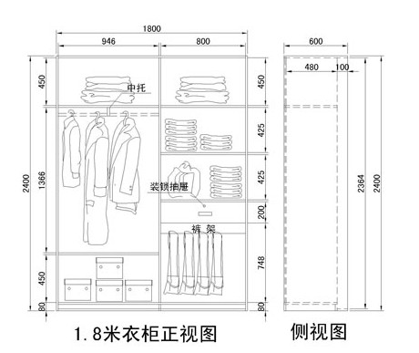 大衣柜尺寸有哪些标准