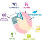移动支付时代已来 家居企业准备好了吗