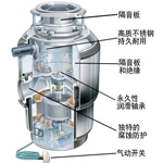 垃圾处理器怎么样 