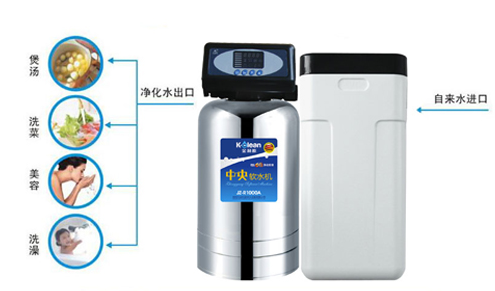 金利源净水器好吗
