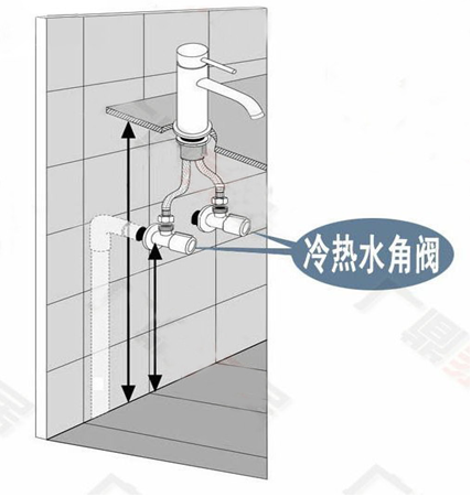 角阀是什么 有什么作用