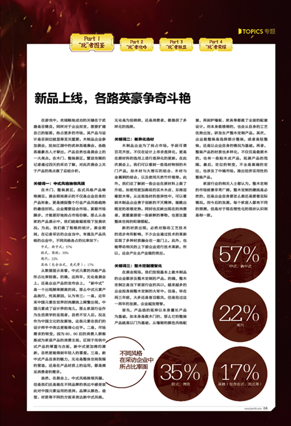 Part1“玩”者图鉴：新品上线，各路英豪争奇斗艳