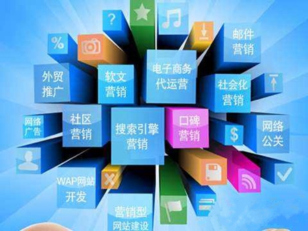 门窗企业营销目的：一切为了销售业绩