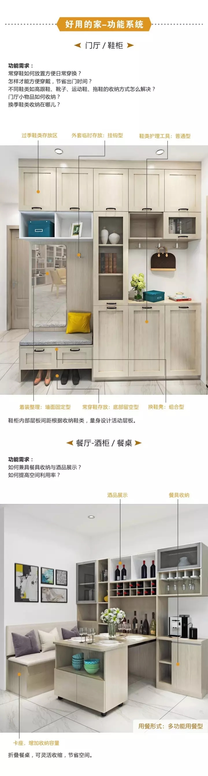 鸿扬宅配家具新品介绍 挪威森林系列一览图