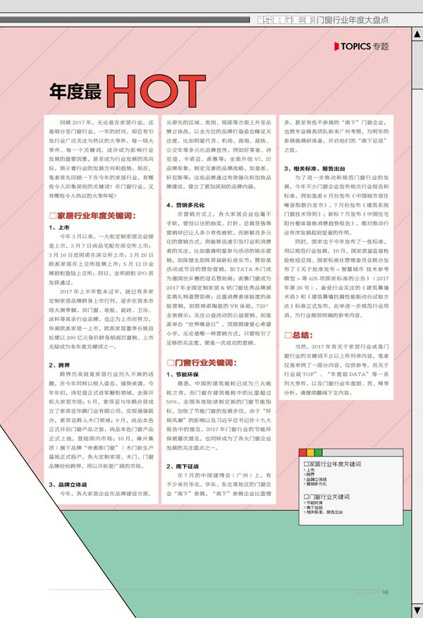 Part1 年度最HOT