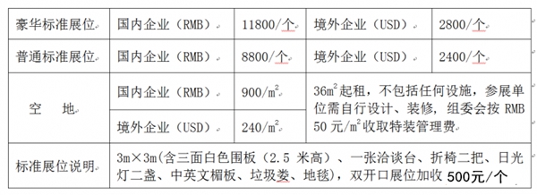 2017 重庆国际建筑装饰博览会