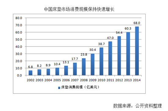 德维尔：2017年定制家居“黑马”，不容错过！