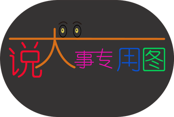 最新干货 | 解读顶级国际展会，把握最新家居动态！