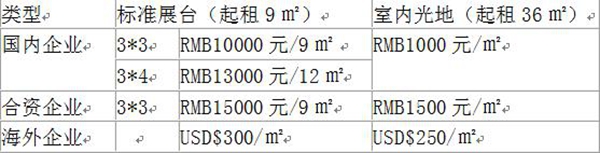 2019第二十八届中国（北京）国际集成吊顶暨顶墙集成展览会于3月隆重举办