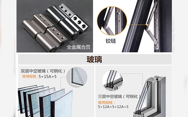 博郡家居为你总结铝合金门窗安装知识与材料选择