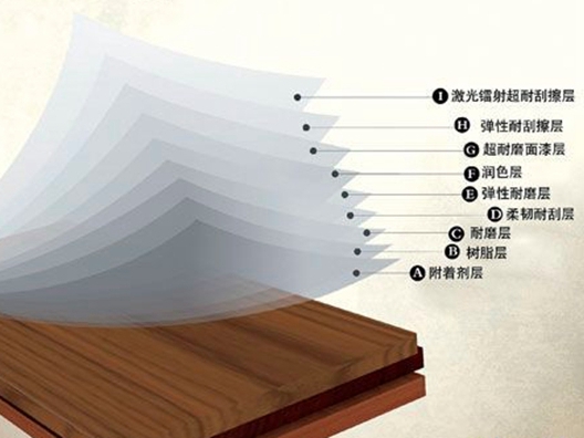 久盛地板工艺篇：柔韧面工艺
