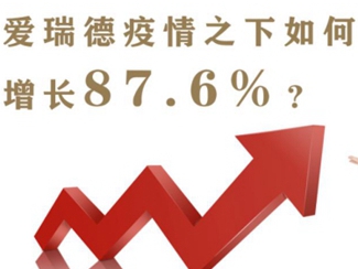 爱瑞德董事长周海波：疫情之下，逆势增长87.6%