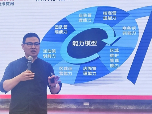 箭牌家居定制顶级营销经理“特训赢”成功召开