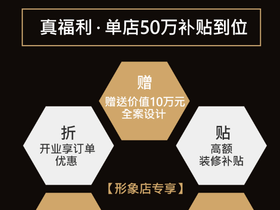 加盟尚家木门，抢占市场契机，抓住财富！