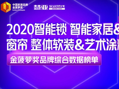 2020金菠萝奖网络评选投票结束，10月15日榜单盛大揭晓！
