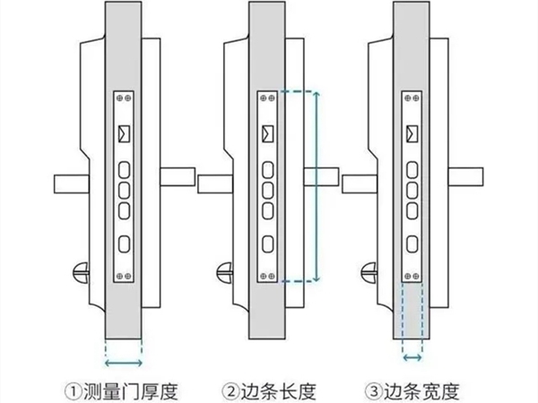 所有门都可以安装智能锁吗?
