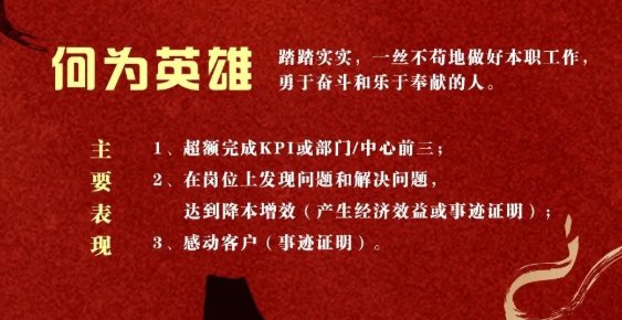 劳卡全屋定制采访9月“部门英雄”宋超：精深处即是真功夫