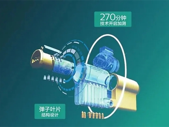 飞利浦智能锁告诉你智能锁为什么还要保留传统机械钥匙
