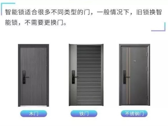 顶吉智能锁小知识：智能锁购买指南及安装保养注意事项