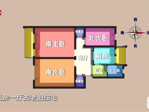 科度门窗：《梦想改造家》幕后故事