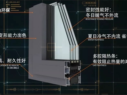 伟家业门窗：你家门窗保暖吗？