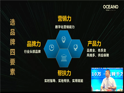 喜讯丨欧神诺陶瓷荣获“2020年中国家居品牌力量榜”两项大奖！