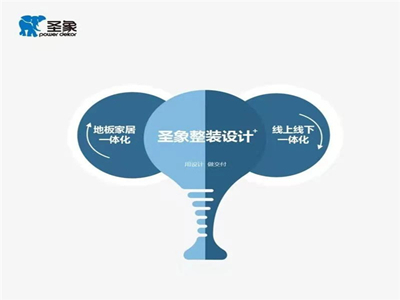 圣象丨整装设计+ 地门墙一体化解决方案
