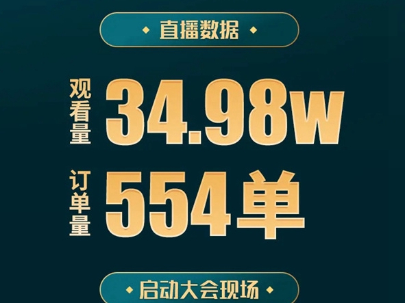 森宏润木业“双十二直播嘉年华”活动圆满结束！