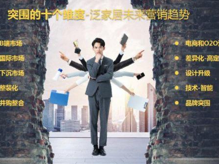 行业受到四大冲击，泛家居行业营销究竟如何破局？
