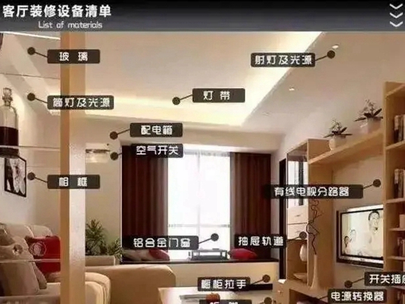 帅太全屋定制：插座开关规划布局