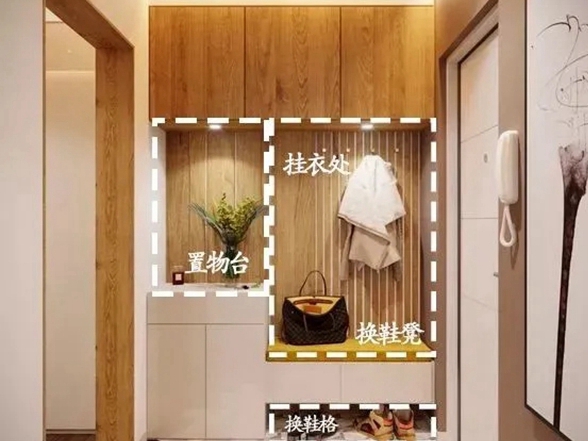干货分享丨四分式的门厅柜火爆全网，每个功能区都能各尽其用！