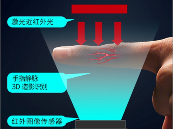 拔草|老人小孩都好用的智能锁：LOCKSIGA洛克思格A1测评
