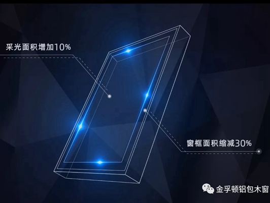 金孚顿铝包木窗|境界之窗，您值得拥有！