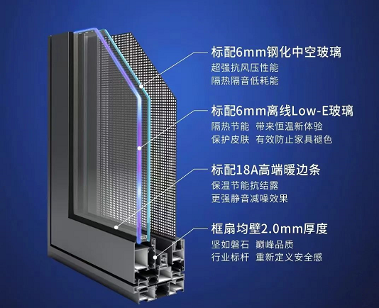 威亚森门窗打造绝佳密封效果，有效减少家中灰尘