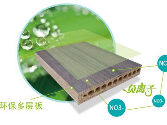 艾森格林木门告诉你：什么是负离子净醛木门？