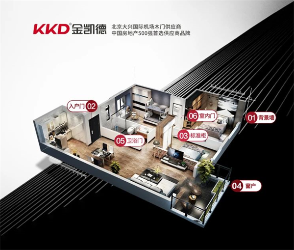 金凯德同时中标中城联盟第十一批联合采购“中高端进户门” ＆ “钢制入户门”品类！