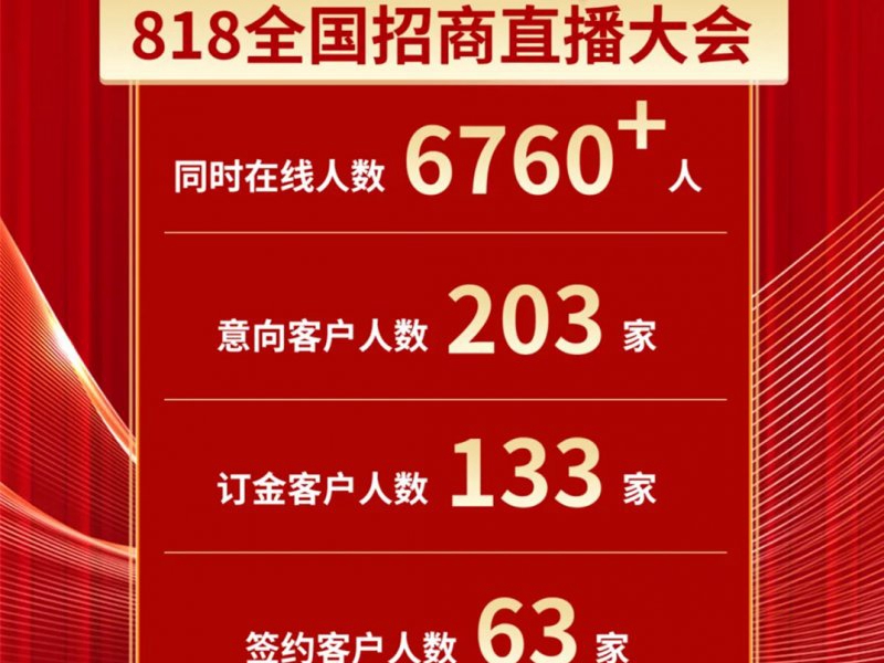 佳歌集成灶 “线上直播财富峰会”完美收官！