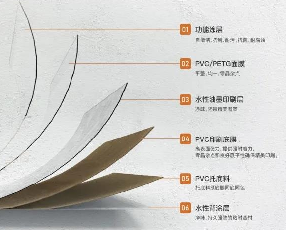 艺格云木门：后疫情时代，打造健康家居新引擎