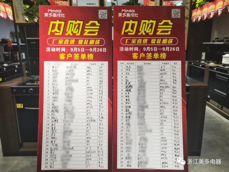 超级品牌日活动美多集成灶江西鹰潭专卖店成交68单