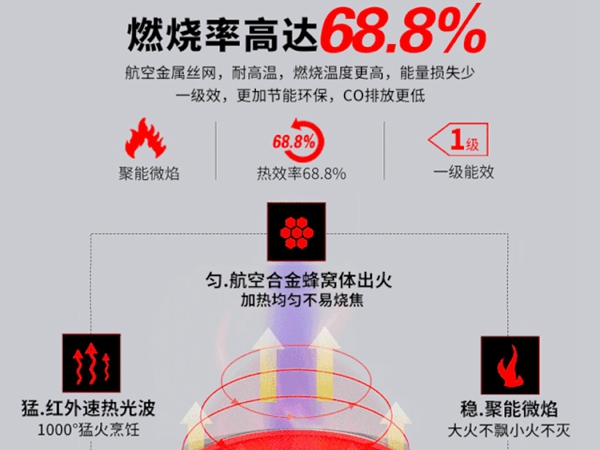 欧诺尼集成灶有何优势？用户的选择是最好的证明