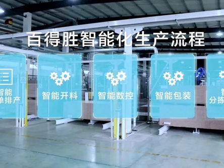 智胜未来丨百得胜环保定制柜四大智造基地，工业4.0产线智能进阶
