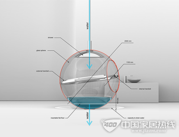 Bathsphere玻璃球 独特而惬意的卫浴体验