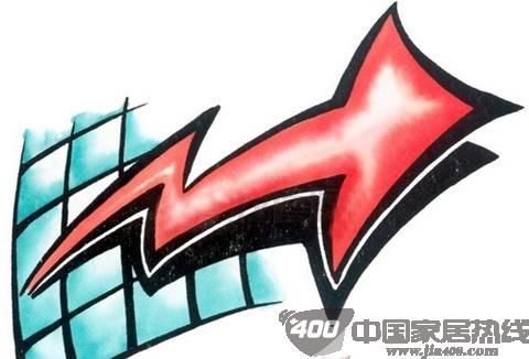 经销商应当怎样统计市场各项数据