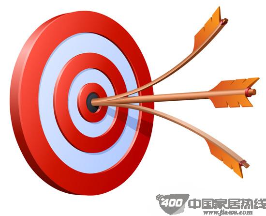 橱柜团购：追求订单Or品牌推广？