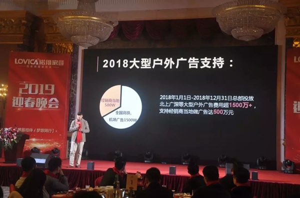 诺维家2019“20周年感恩相伴”迎新年会隆重开启